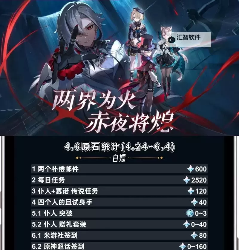 《原神》4.8版本上半原石数量统计 4.8版本上半能获得多少原石图2