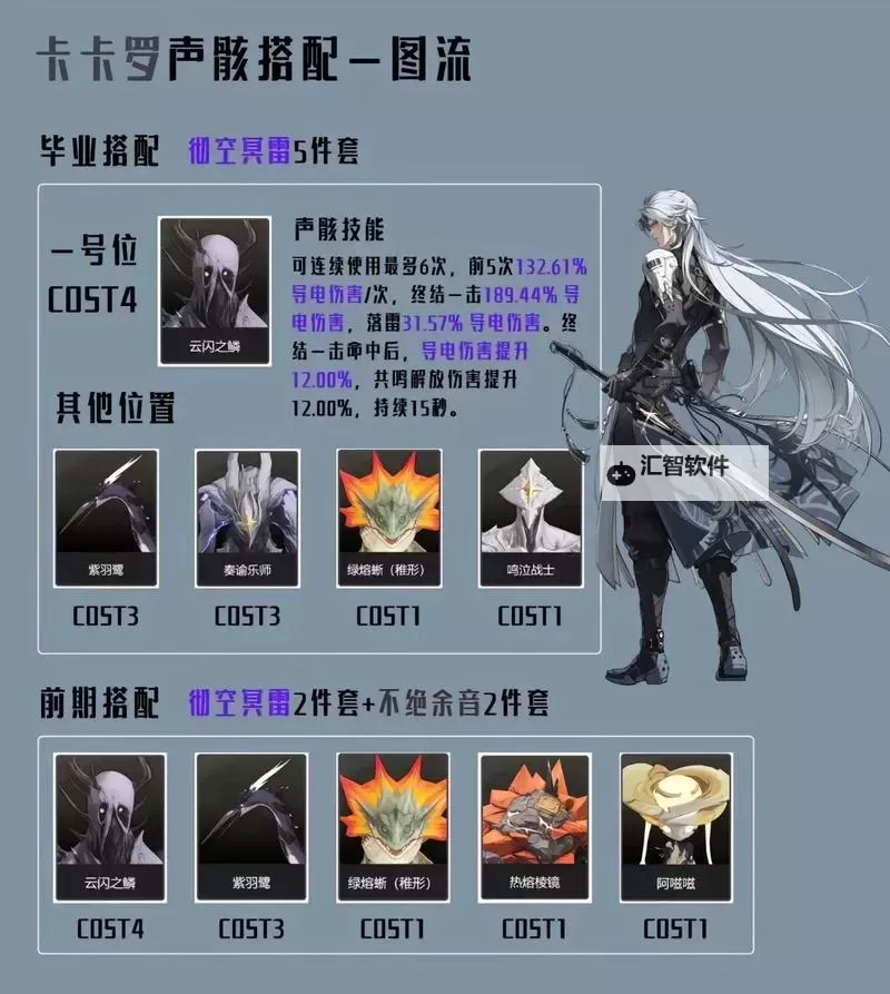 《鸣潮》狩影拾忆活动攻略 快速寻找声骸方法图2