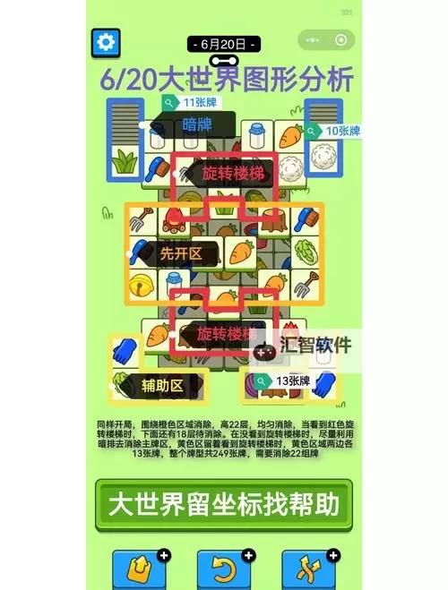 《羊了个羊》12月19日3D图形分析图1