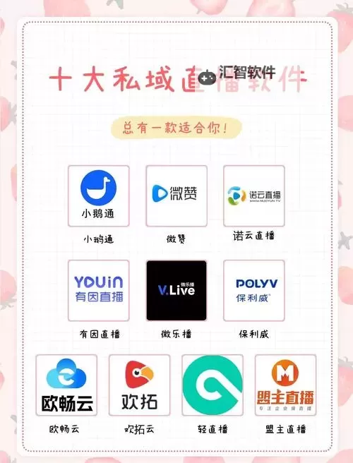 直播软件哪个尺度大？揭秘最开放的直播平台排行榜图1