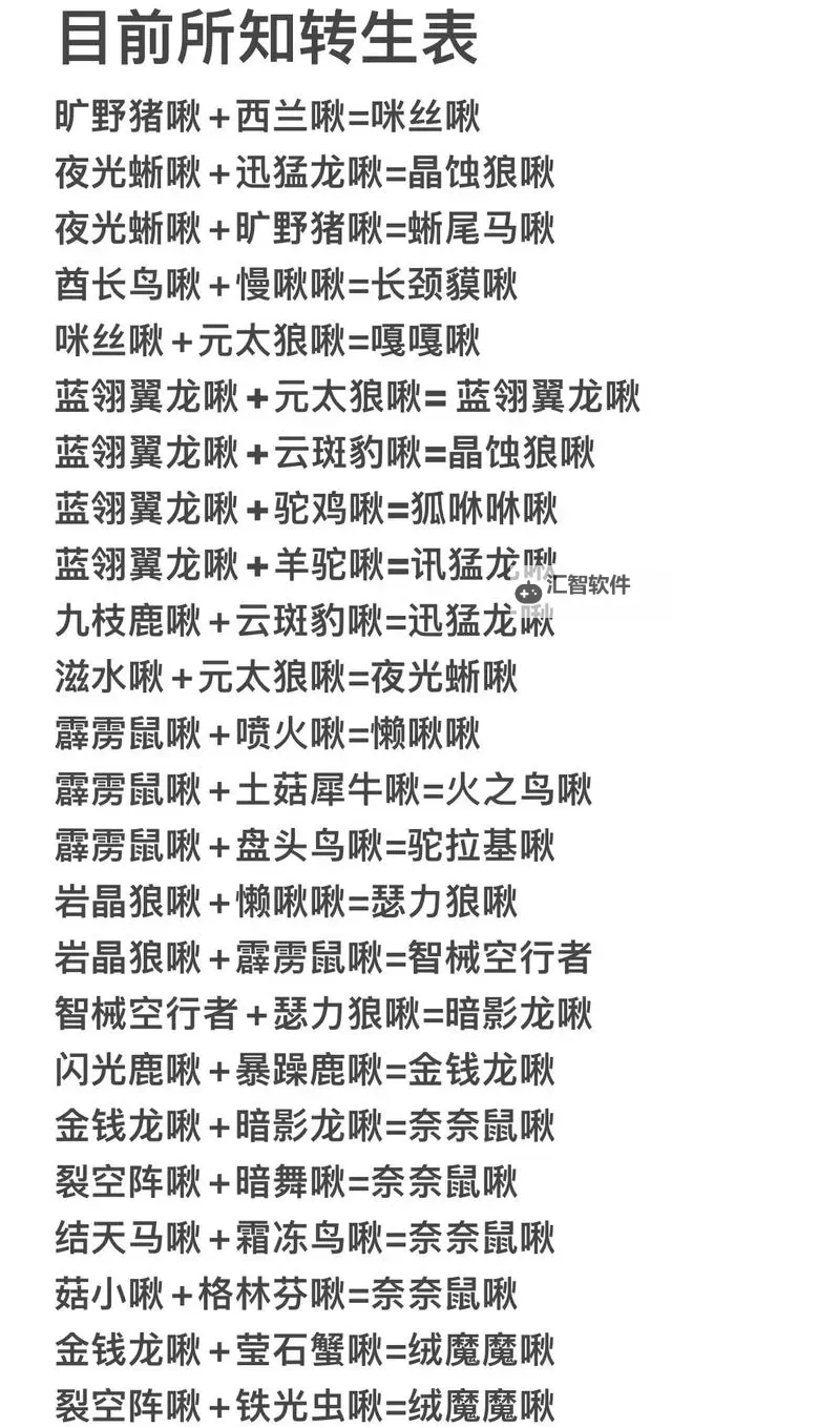 《创造吧我们的星球》怎么搬家？  一文教你快速切换星系！图1