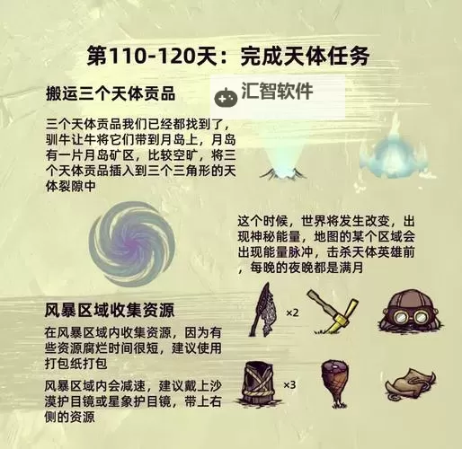 《饥荒》海难机器人玩法技巧心得 饥荒海难机器人怎么玩图1