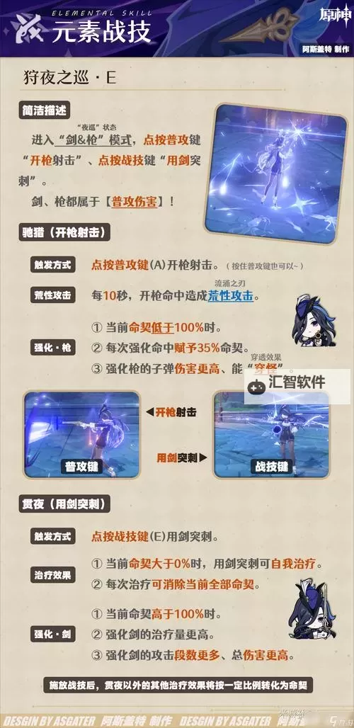 《原神》4.7上半祈愿池介绍 新五星克洛琳德上线图1