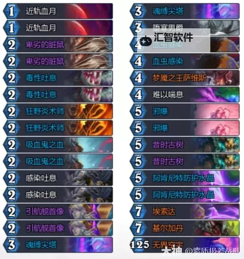 《炉石传说》星舰亡语强音彩DK卡组分享图1