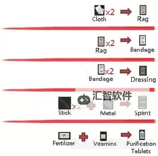 未转变者（unturned） 合成表一览图1