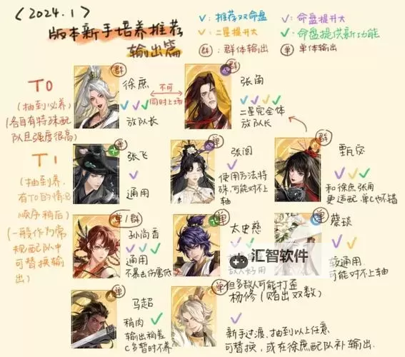 《战国》手游新手攻略：快速开荒&资源获取技巧分享图1