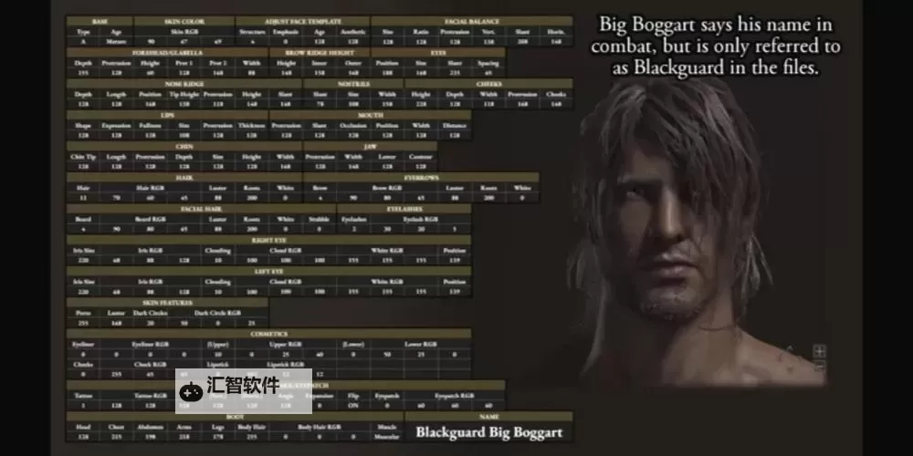 《黑暗之魂3》NPC捏脸数据一览 劝退哥、洋葱骑士捏脸数据一览图1