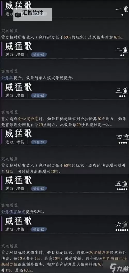 《燕云十六声》武器心法搭配推荐图1