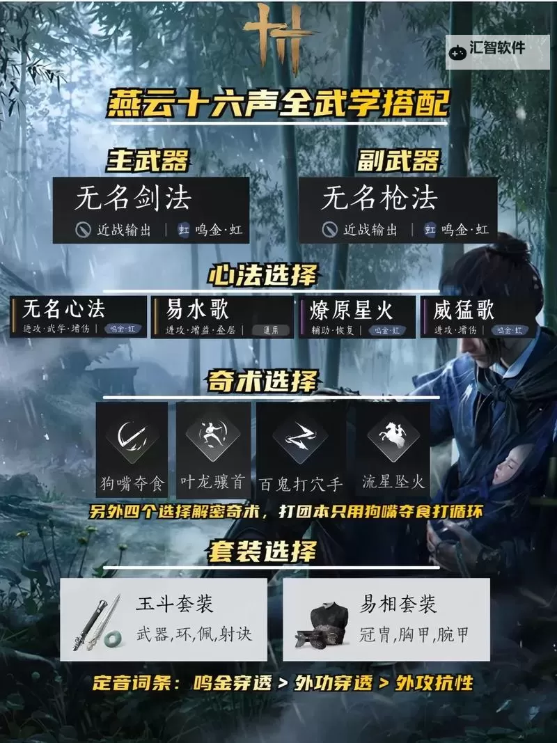 《燕云十六声》武器心法搭配推荐图2