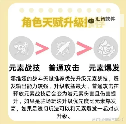 《原神》娜维娅武器与圣遗物选择 娜维娅队伍搭配建议图2