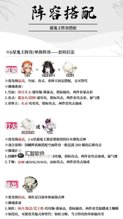 《阴阳师》魔神征伐阵容怎么搭配 1.4亿魔神征伐阵容搭配推荐图1