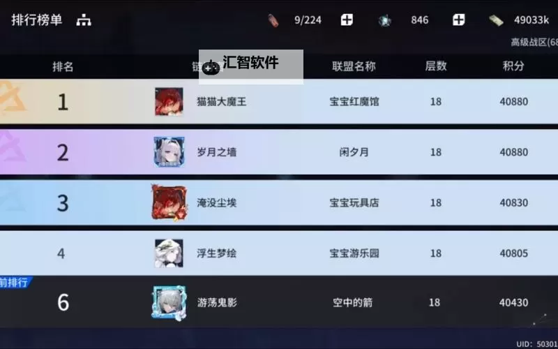 《锚点降临》队伍阵容编成指北图2