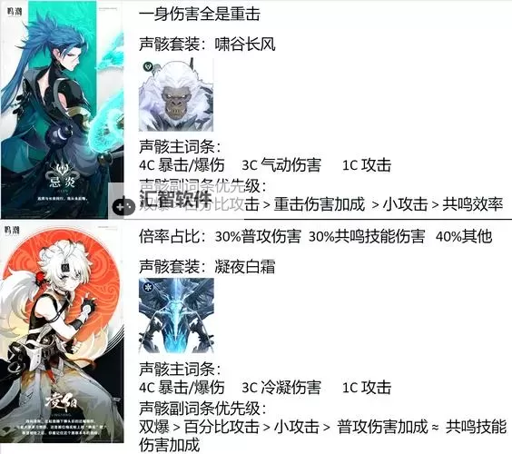 《鸣潮》声骸全收集攻略图2