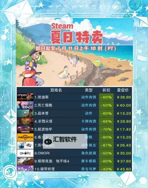 超值steam夏季促销游戏合集 有哪些值得入手的夏促游戏图1