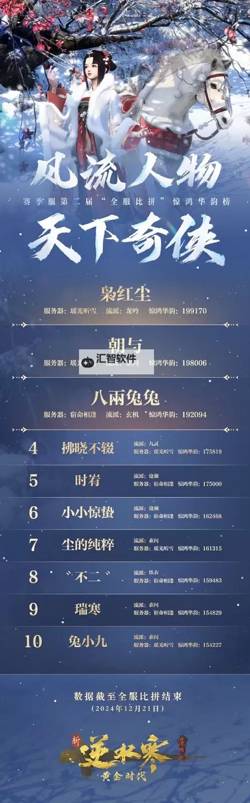 《逆水寒》个性签名及聊天字体颜色修改方法图1