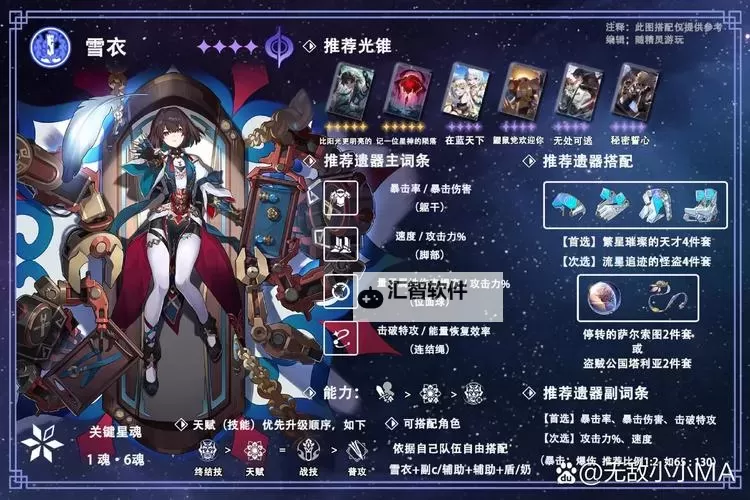 《崩坏星穹铁道》雪衣装备及队伍搭配推荐图1