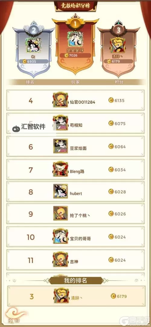 《闹闹天宫》排位赛怎么玩？  闹闹天宫排位赛玩法规则介绍！图1