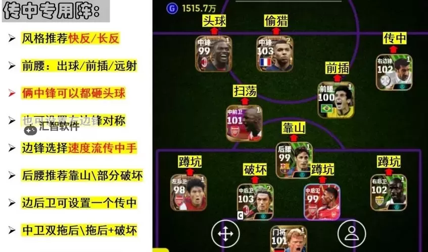 《实况足球2017（PES2017）》平民阵容构成解析 平民球队阵容推荐图1