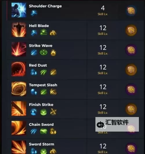 2024最新版攻略：最新狂战士加点指南全解析图1