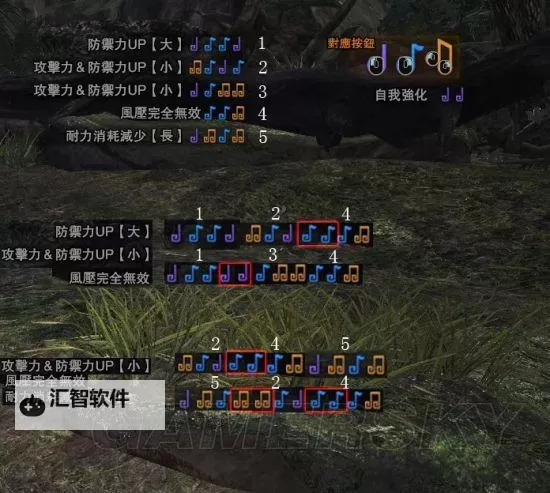 《怪物猎人荒野》狩猎笛多人配装推荐 狩猎笛怎么配装图2