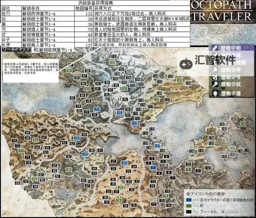 《八方旅人2》全历战装备收集攻略图1