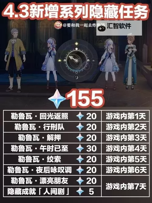 《原神》4.3勒鲁瓦系列任务全流程攻略 勒鲁瓦隐藏成就达成攻略图2