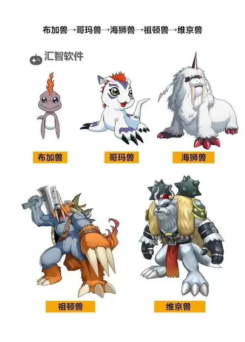 数码兽BT进化电脑版下载 数码兽BT进化电脑版的安装使用方法图1