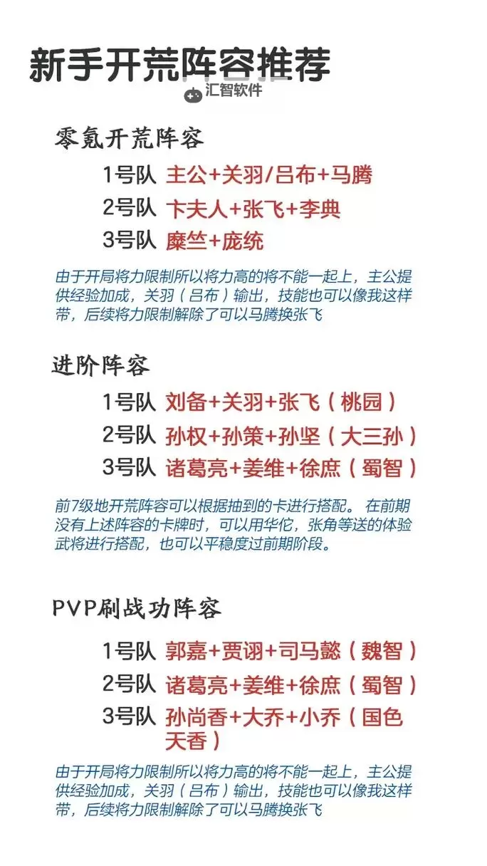 三国群英传鸿鹄霸业怎么获取战功？  战功获取方法汇总！图1