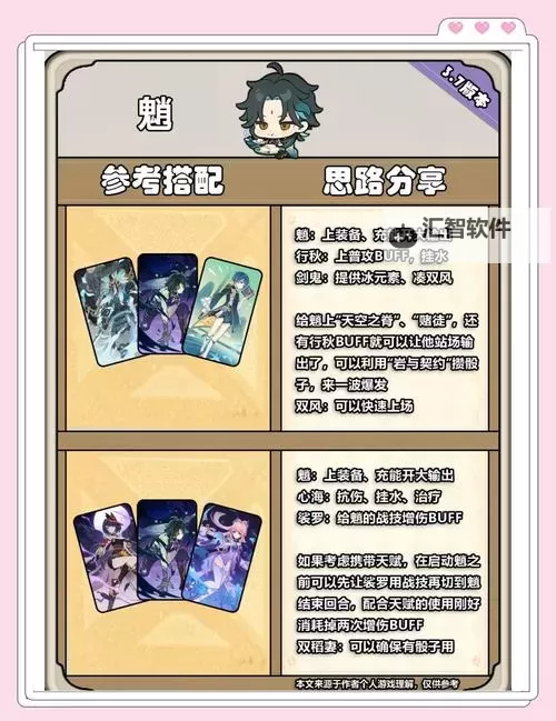 《原神》3.7版零时召唤第四天牌组选择推荐 柯莱认真胜负打法教学图1