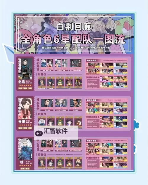 《白荆回廊》公测物理召唤队搭配推荐图2