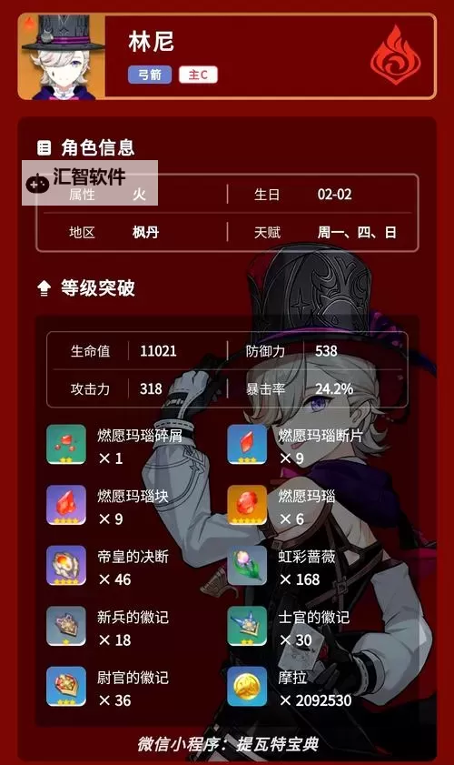 《原神》4.0林尼全方位培养攻略 林尼天赋详解与出装、队伍搭配指南图1