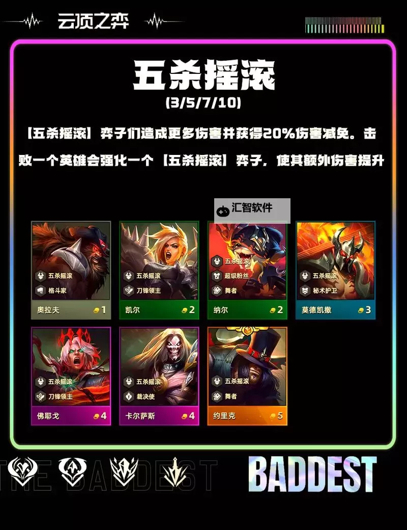 《云顶之弈》S13黑色玫瑰羁绊棋子介绍 S13黑色玫瑰羁绊效果一览图2