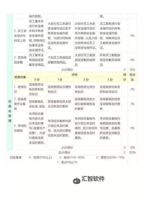 工业帝国 生产建筑生产效率一览表图1