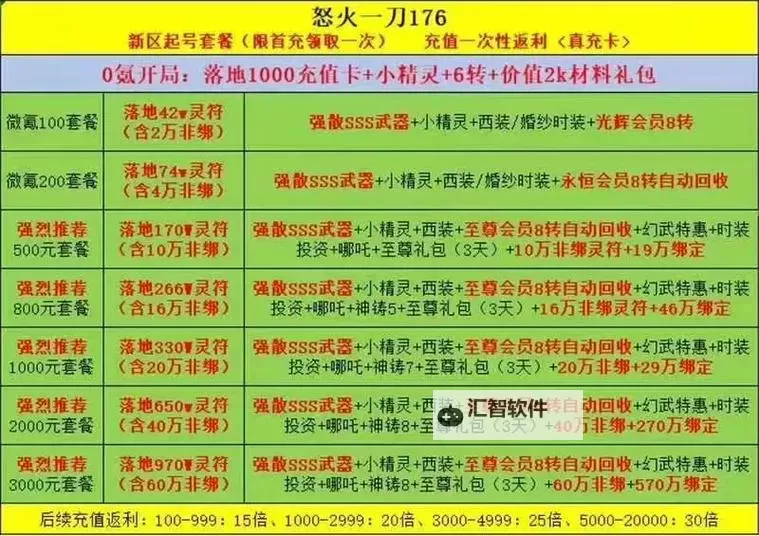 怒火一刀双开软件推荐 全程免费福利来袭图1