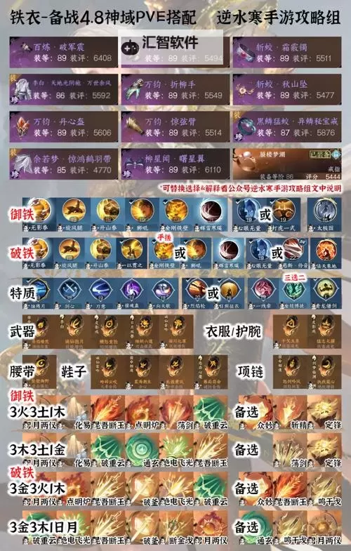 《逆水寒手游》铁衣3V3思路与技能搭配分享 铁衣PVP心得图1