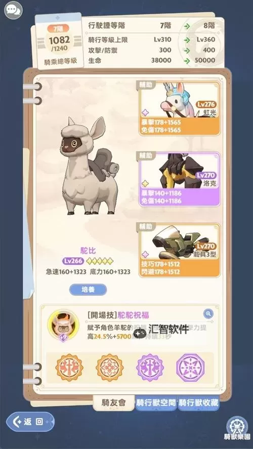 《出发吧麦芬》学者养成攻略 学者怎么培养图1