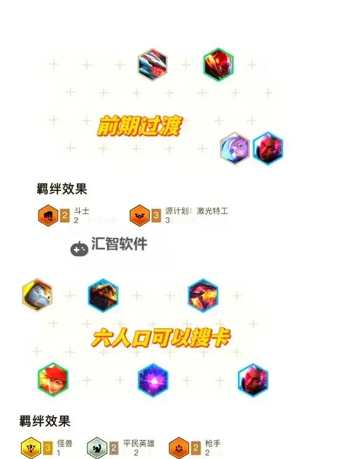 《怪物联萌》英雄塞纳攻略：塞纳技能&天赋详解！图1