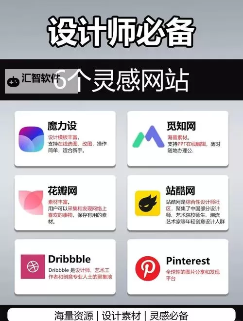 探索无限可能:打造独一无二的有创意的网站指南图2