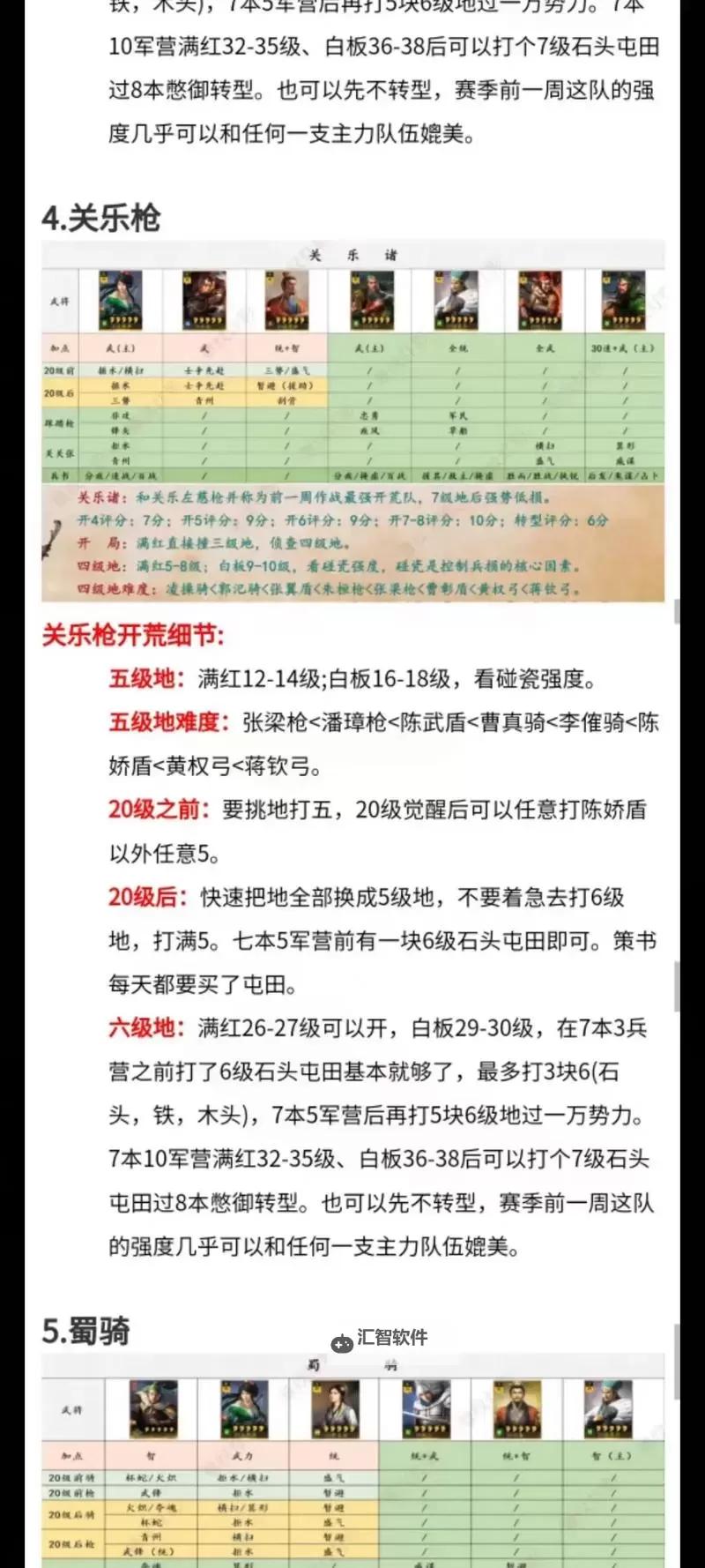 怎么双开勇闯三国？ 勇闯三国双开挂机图文全攻略图1