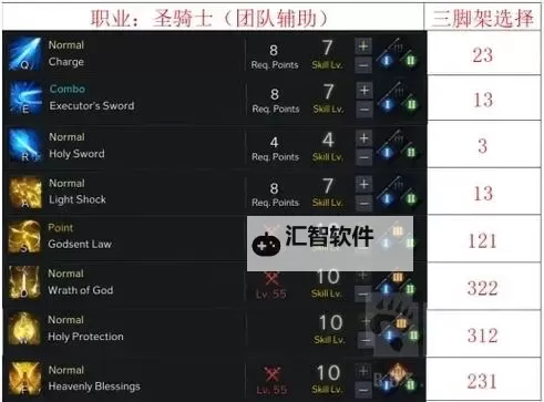 《命运方舟》圣骑士职业介绍及技能分析图1