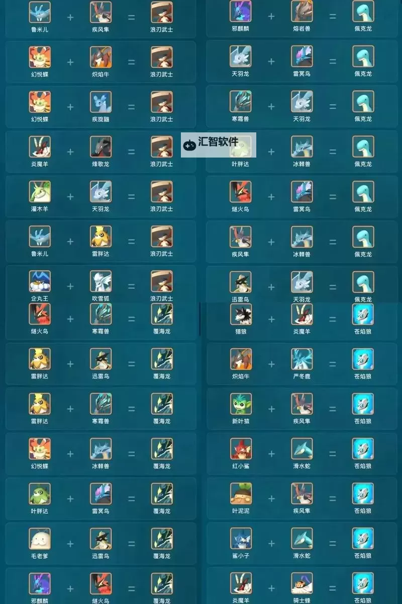 《幻兽帕鲁》高效搬砖挣钱方法分享图1