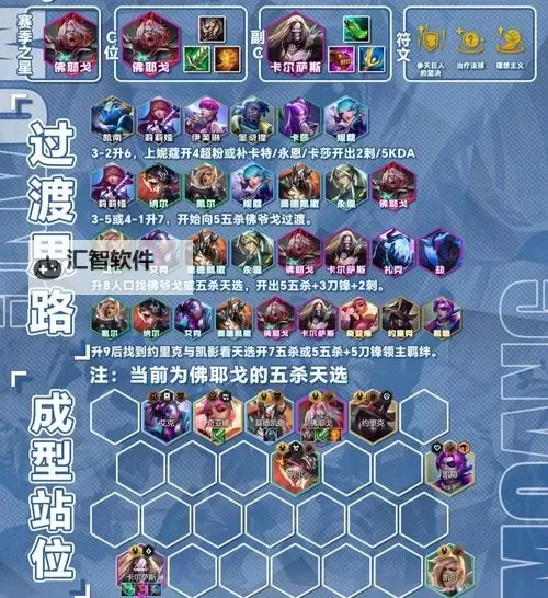 《Deadlock》西弗出装推荐 西弗怎么玩图1