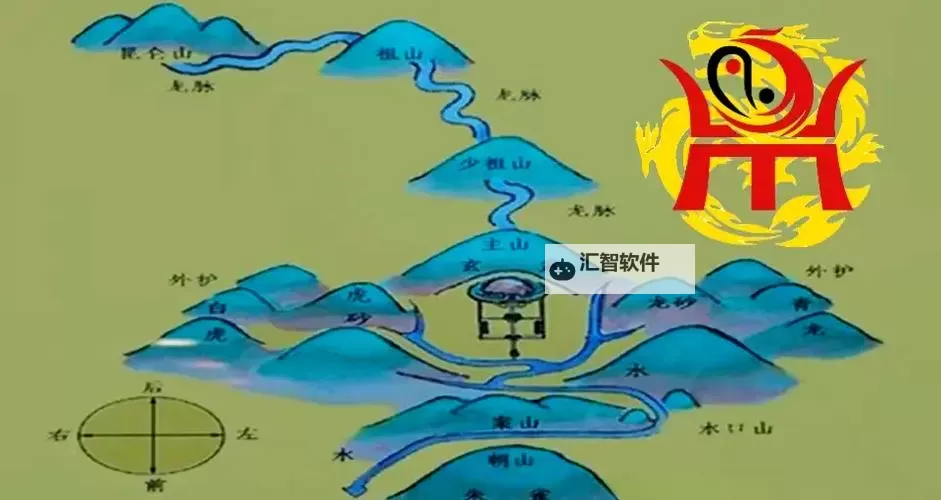 《盗墓笔记》天星风水玩法攻略图1