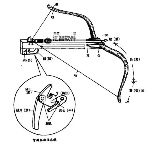 龙腾世纪审判 刷T3黄色弓图纸位置 T3黄色弓图纸在哪刷图1
