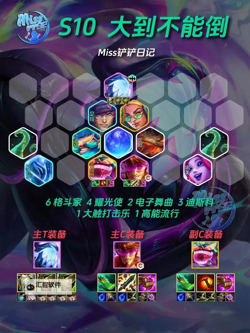 《金铲铲之战》S14杀手皇子阵容推荐图1