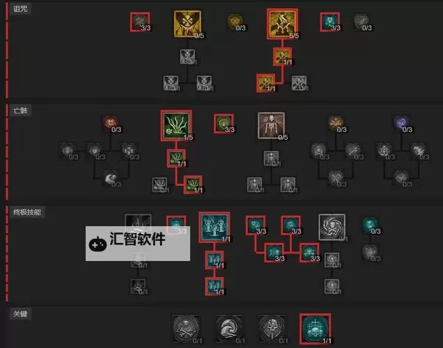 《暗黑破坏神4》第1赛季血矛死灵终局BD讲解图1