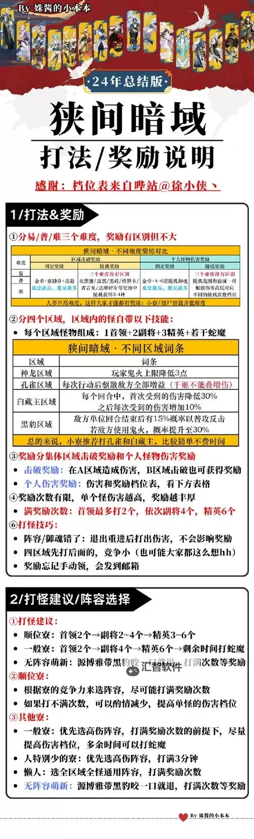 《符文竞技场》一修大师修改器使用说明图1