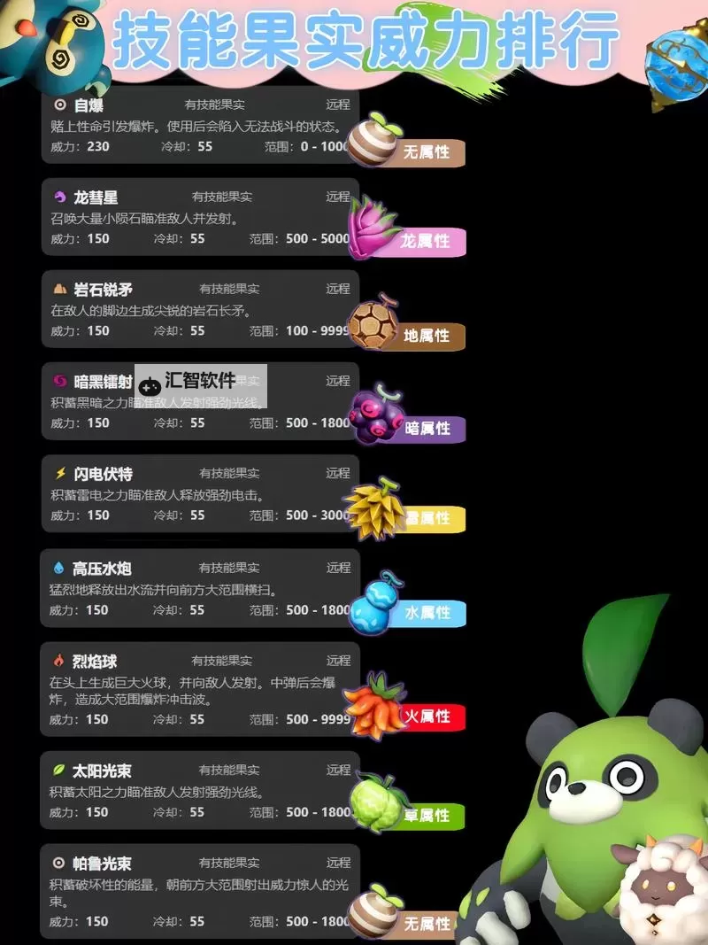 《幻兽帕鲁》石油采集方法 石油怎么采集图1