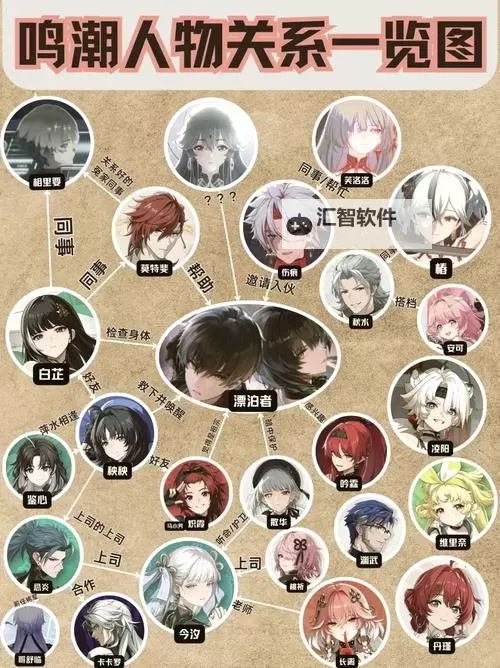 《鸣潮》全角色毕业声骸一览图1