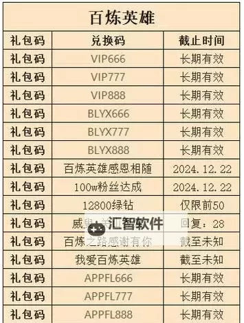 骑士冲呀兑换码教程（附2024最新骑士冲呀全渠道可用兑换码）图2